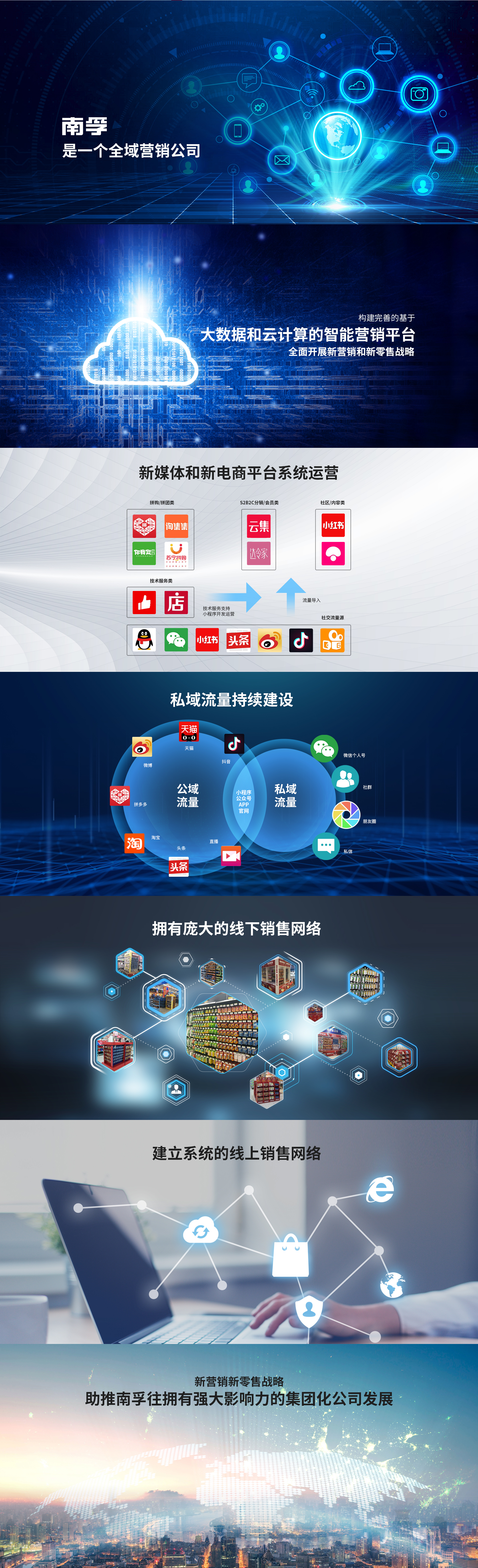 新?tīng)I(yíng)銷(xiāo)新零售.jpg